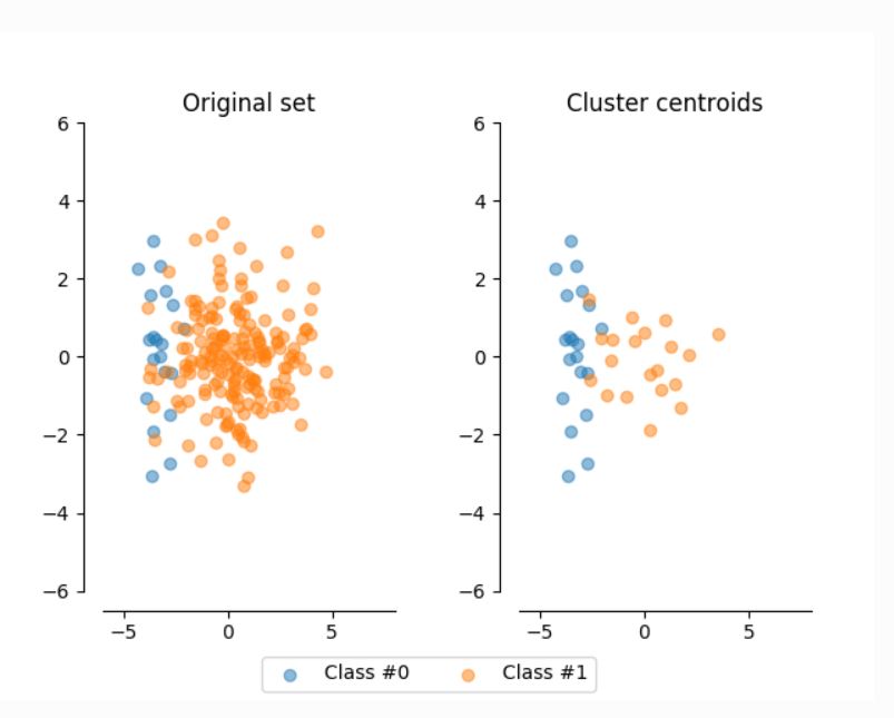 clusterpic